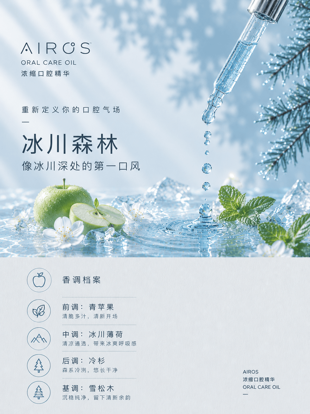 Glacier Forest fragrance notes — top green apple, mid glacier mint, base fir and cedarwood