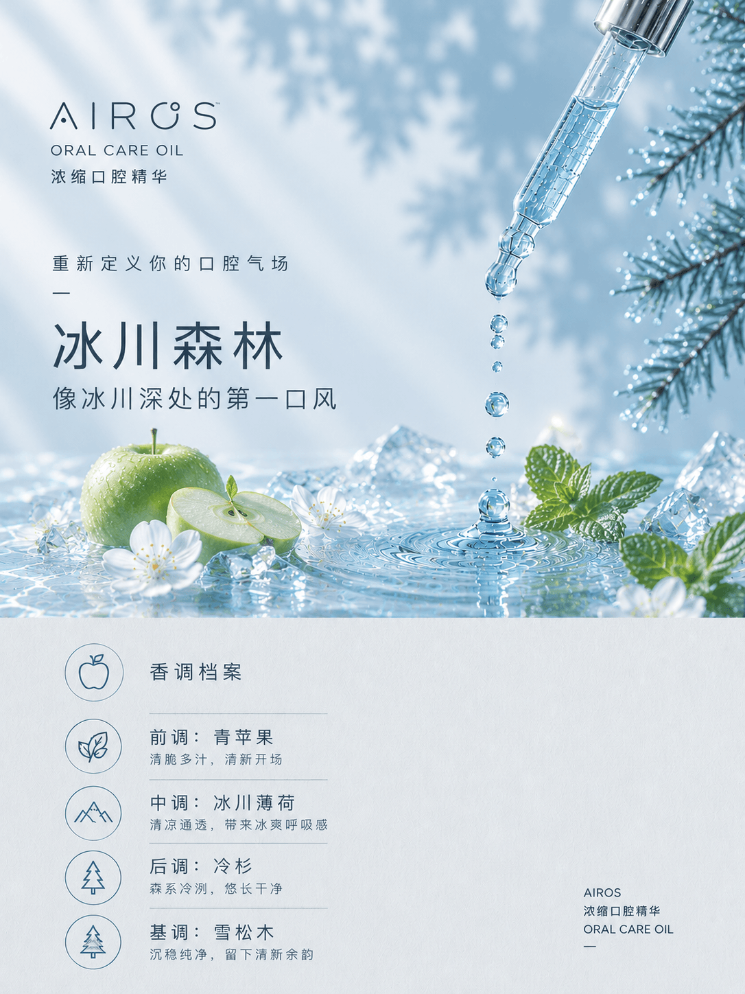 Glacier Forest fragrance notes